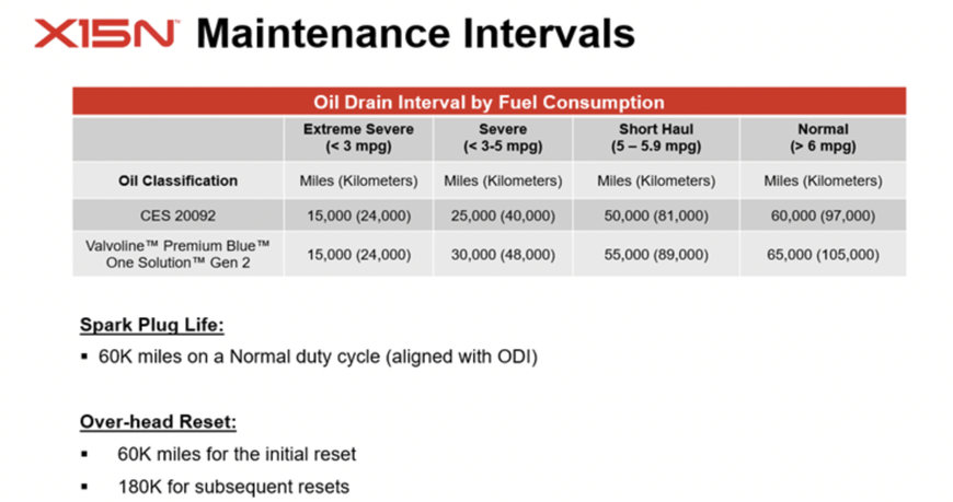 Cummins ABOUT MAINTAINING AND SERVICING COMMERCIAL NATURAL GAS ENGINES